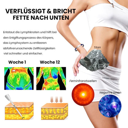 Apus Ion WunderPRO Therapeutisches Lympunclog-Titanarmband