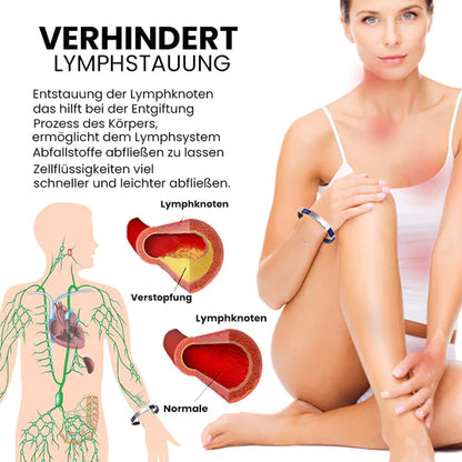 Apus Ion WunderPRO Therapeutisches Lympunclog-Titanarmband